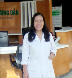 Phòng khám Sản phụ khoa - BS.CKII. Nguyễn Thu Hiền