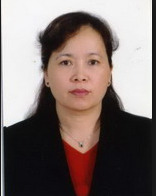 Phòng khám Tim mạch - PGS.TS.BS. Đinh Thị Thu Hương