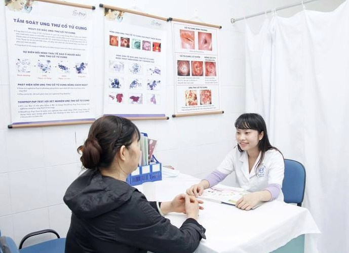 Phòng khám Sản phụ khoa & Siêu âm màu Số 2 Lê Đức Thọ