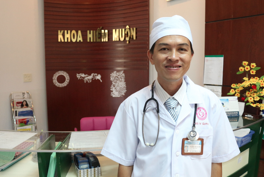 Phòng khám Sản phụ khoa & Siêu âm - BS.CKII. Nguyễn Việt Quang