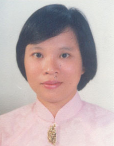 Phòng khám Sản phụ khoa  - BS. Trần Thị Bích Huyền