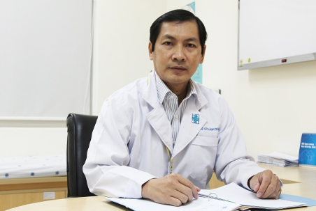 Phòng khám Tiết niệu & Nam khoa - TS.BS. Từ Thành Trí Dũng